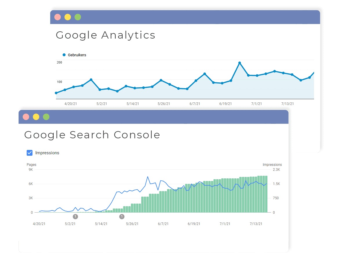 R&eacute;sultats SEO Google Analytics et Search Console